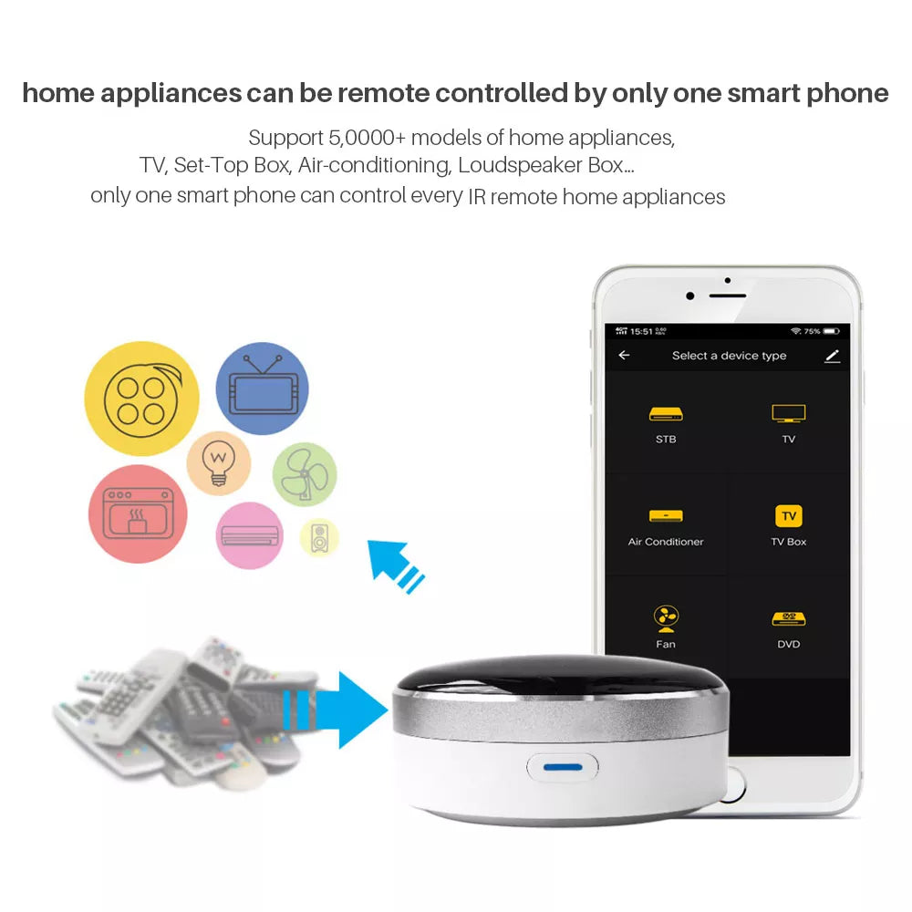 Cloudraker Tuya Smart Universal Infrared Remote Control IR Blaster App Control Works with Alexa Google Home Siri Voice Commands