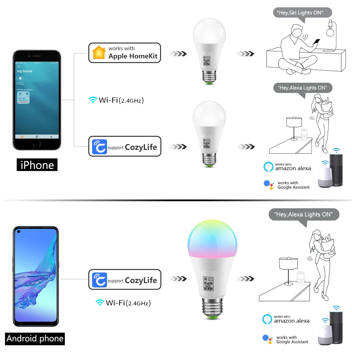 Apple Homekit WIFI LED Smart lamp 9W RGB Voice Control Smart Home Bulb Work With Dohome Apple IOS / Bluetooth 4.0 lighting