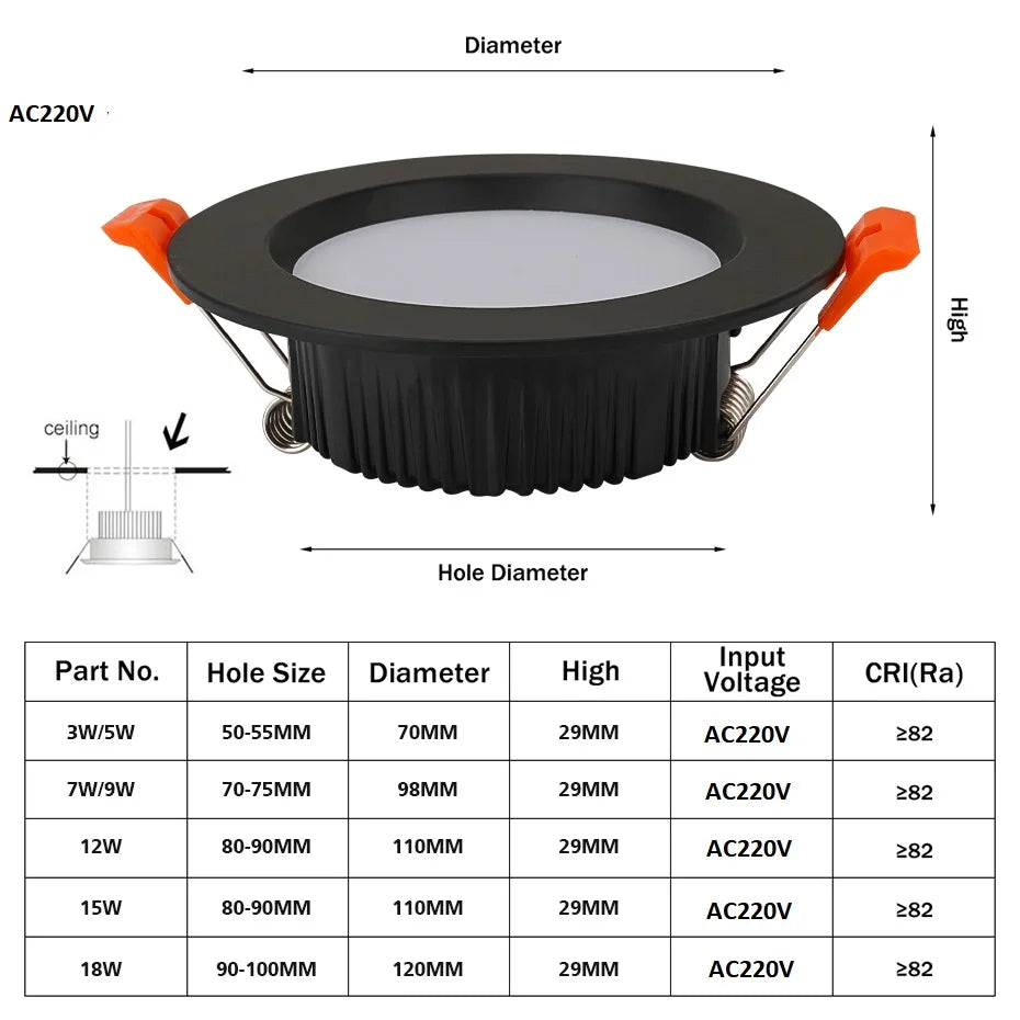 LED Downlight Aluminum 3W 5W 7W 9W 12W 15W 220V Recessed Ceiling LED Spot Lighting Bedroom Kitchen Indoor Led Down Light Lamp