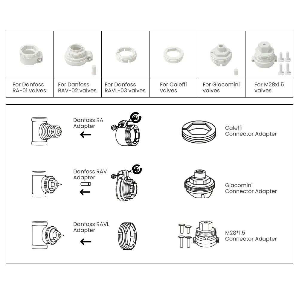 1-5PCS Tuya ZigBee Thermostat Radiator Actuator,Smart TRV Thermostatic Valve Temperature Controller Support Alexa Google Home